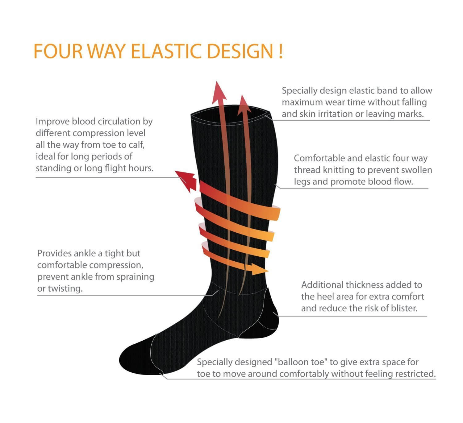 four-way-elastic-design